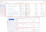 setup facebook pixel, google ads conversion, ga4 ecommerce server side tracking
